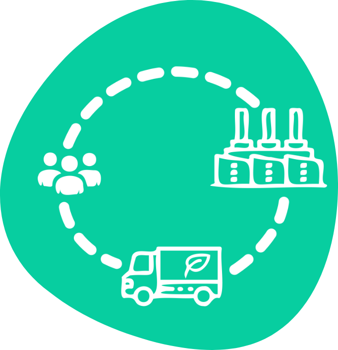 Illustration of a dotted line circle, linking a factory, a lorry and three people.