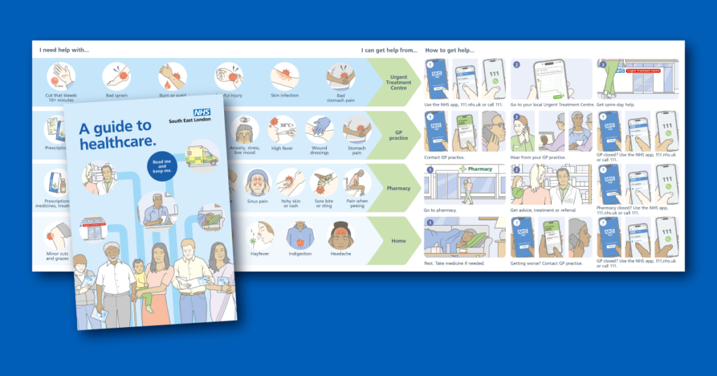 Image of the guide to healthcare