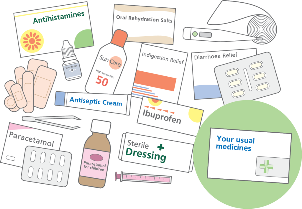 A spread of first aid items. It shows antihistamines, oral rehydration salts, diarrhoea relief tablets, indigestion relief tablets, ibuprofen, paracetamol, paracetamol for children and a box for your usual medicines. It also shows sun cream, eye drops, antiseptic cream, a sterile dressing, plasters, tweezers, a thermometer, a rolled bandage and a small syringe.