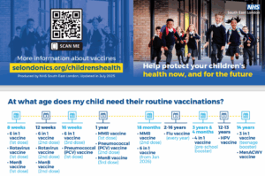 Image of childhood imms timeline card