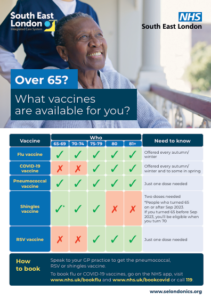 Poster of vaccinations available for over 65s